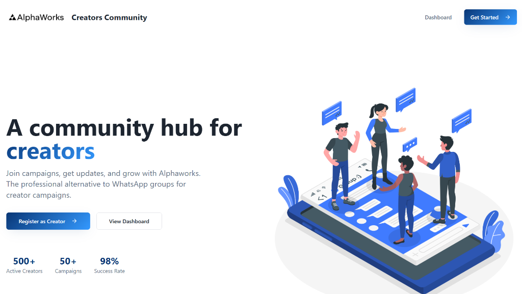 Alphaworks Creator Community